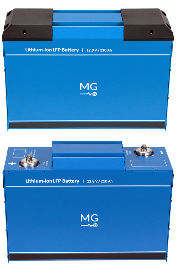 MG Energy MGLFP120210-RJ45